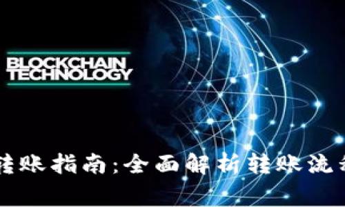 HT的TP钱包转账指南：全面解析转账流程与注意事项