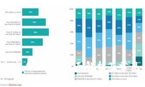 t p钱包是实名的吗？全面解析及常见问题解答