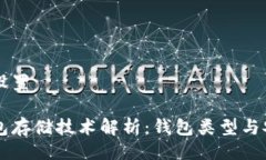 与关键词设置区块链钱包存储技术解析：钱包类