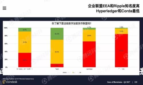 区块链证明技术的全面解析：类型、应用及前景