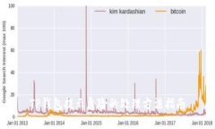 TP钱包提示危险的处理方法指南