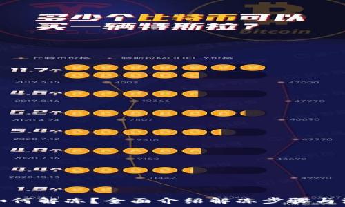   
TP钱包如何解冻？全面介绍解冻步骤与注意事项