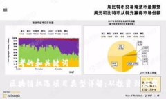 思考的和关键词区块链机选项目类型详解：从投