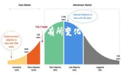 注意：以下内容是基于2023年10月的信息，实际情