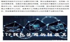 HT提币到TP钱包使用的链及其操作指南