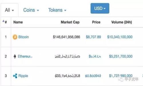 区块链租住行业的介绍

区块链如何变革租住行业？