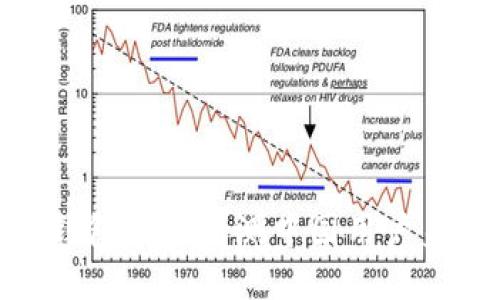 TP钱包如何检测中国用户身份