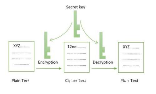 区块链暴雷事件的汇总与分析