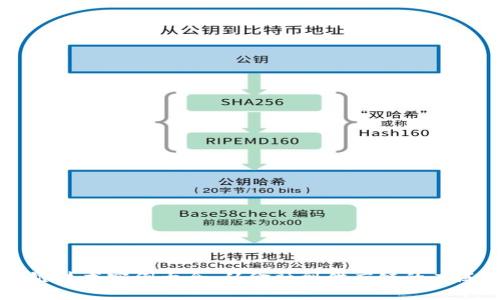 区块链技术实例大全：从金融到供应链的广泛应用