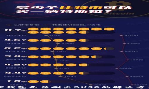 
TP钱包无法刷出BUSD的解决方法