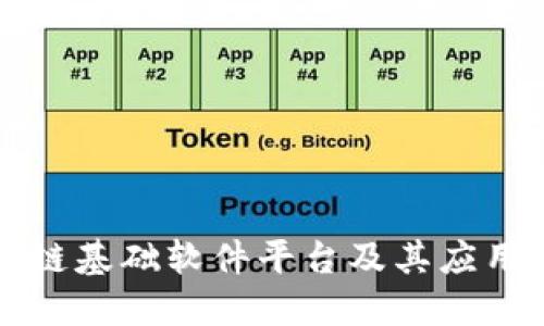 区块链基础软件平台及其应用详解