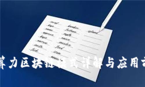 AI算力区块链模式详解与应用前景